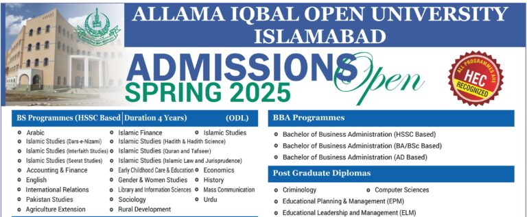 AIOU Admissions Spring 2025: How to Apply