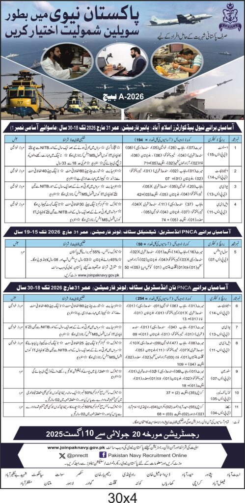 Pak Navy Civilian Jobs