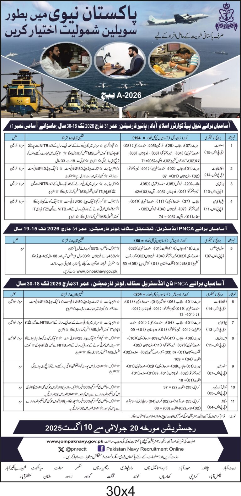 Join Pak Navy Civilian Jobs 2025 Apply Online