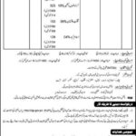 Constable Jobs 2025 - 3229 Vacancies | Frontier Constabulary