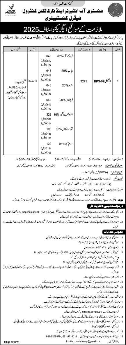 Constable Jobs 2025 - 3229 Vacancies | Frontier Constabulary
